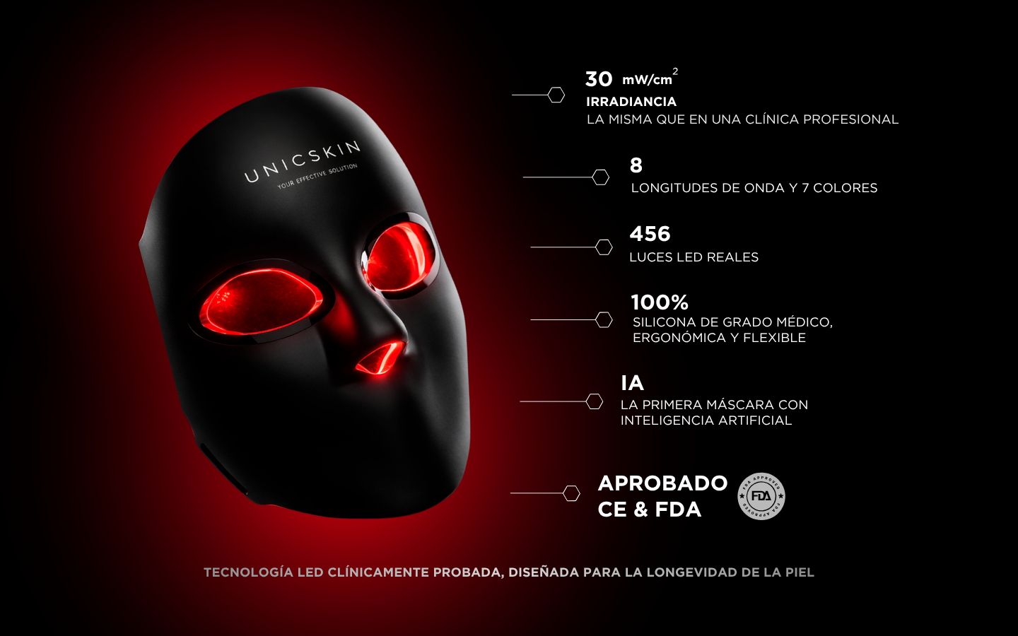 UNICLED 5.0 CENTURION KOREAN MASK