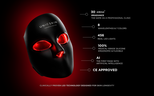 UNICLED 5.0 CENTURION KOREAN MASK
