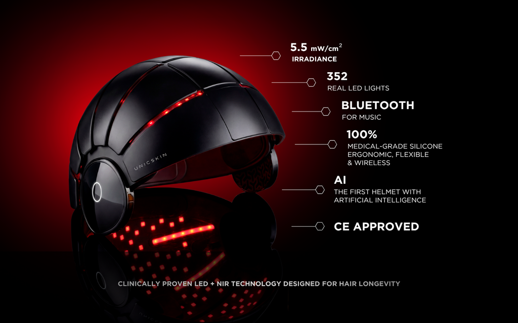 UNICLED HELMET OMEGA 5.0
