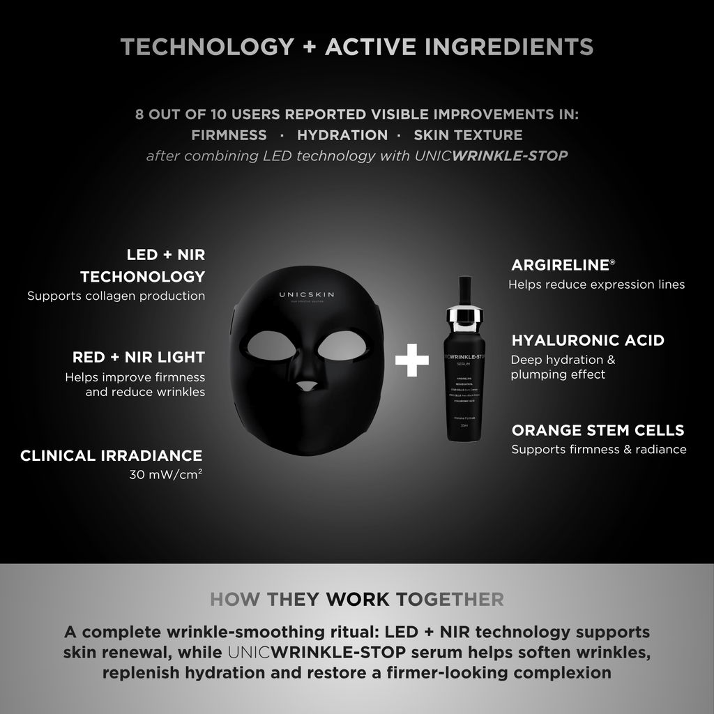 UNICLED 5.0 CENTURION KOREAN MASK