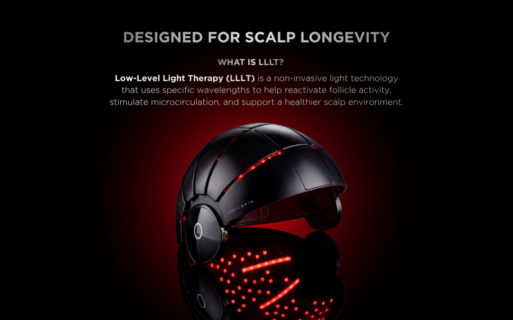 UNICLED HELMET OMEGA 5.0