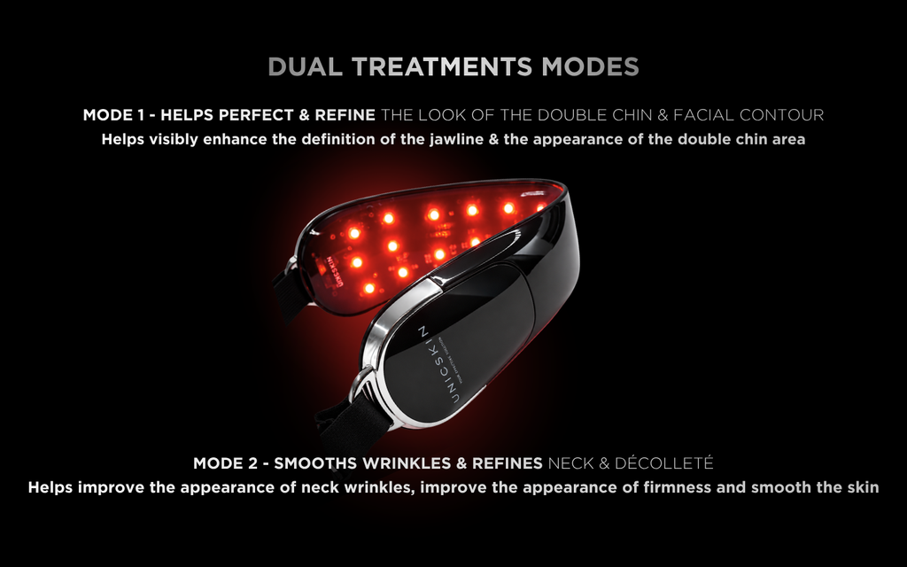 UNICLED NECK & CHIN MASK
